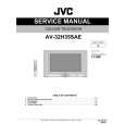 JVC AV32H35SAE Service Manual