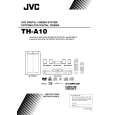 JVC TH-A104U Owners Manual
