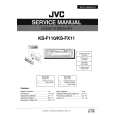 JVC KSFX11 Service Manual