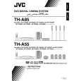 JVC TH-A85 Owners Manual
