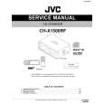 JVC CHX1500RF Service Manual