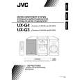 JVC UX-G4 Owners Manual