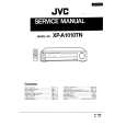 JVC XP-A1010TN Owners Manual