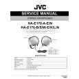 JVC HA-E170-B/S/W-E/K/L/N Service Manual