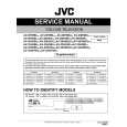 JVC AV-28H5BL/B Service Manual
