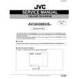 JVC AV32H20EUS/A Service Manual