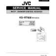 JVC KS-RT600B Service Manual