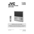 JVC AV-48WP30/ME Owners Manual