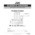 JVC TH-M606 Circuit Diagrams