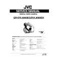 JVC GRDVL9000EG/EK Service Manual