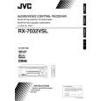 JVC RX-7032VSLAS Owners Manual