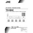 JVC TH-M42J Owners Manual