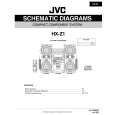 JVC HX-Z1 Circuit Diagrams