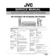 JVC HRXVS20EF/EK/EX Service Manual