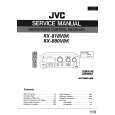 JVC RX818VBK Service Manual