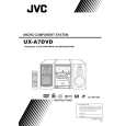 JVC UX-A7DVDUD Owners Manual