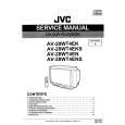 JVC AV-28WT4EN Service Manual