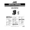 JVC GR-DVM70U Service Manual