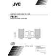 JVC FS-X3UD Owners Manual