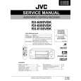 JVC RX 6000VBK Service Manual