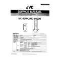 JVC MC-8200U Service Manual