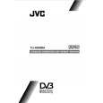 JVC TU-HD500A Owners Manual