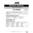 JVC AV-32H5SA Service Manual