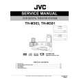 JVC TH-M301 Service Manual