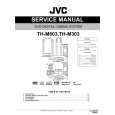 JVC TH-M303 Service Manual