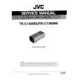 JVC TK-C1360BU Service Manual