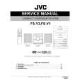 JVC FS-Y1 for AS Service Manual
