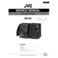 JVC SPD3 Service Manual