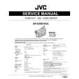 JVC GRSXM195AS Service Manual