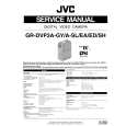 JVC GRDVP3ASL Service Manual