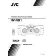 JVC RV-NB1 for EB,DA,FI,FR,DE,IT,NL,ES,SW Owners Manual