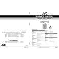 JVC GRDVP3U Service Manual
