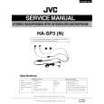 JVC HA-SP3 Service Manual
