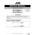 JVC AV-2106CE/KSK Service Manual