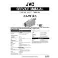 JVC GRVF1EG Service Manual
