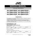 JVC AV-28KH15UF Service Manual