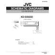 JVC KD-SX8350 Circuit Diagrams