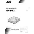 JVC GV-PT2U Owners Manual