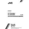 JVC HV-28D40BK Owners Manual