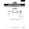 JVC KD-S8R Service Manual