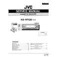 JVC KSRT520 Service Manual