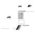 JVC AV-21D31 Owners Manual
