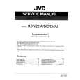JVC KDV22 Service Manual