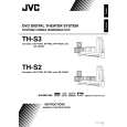 JVC TH-S3 Owners Manual