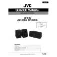 JVC SPXC20 Service Manual
