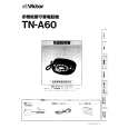 JVC TN-A60 Owners Manual